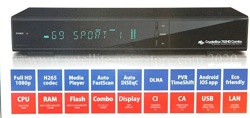 Systems for adult channels