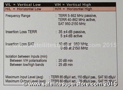 EMP-Centauri 5 input, 28 output multiswitch