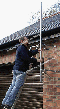 Budget wall mounts, south facing and above the gutter