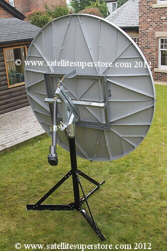 Polarmount