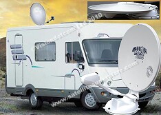 Automatic roof dish kits