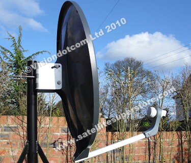 Triax heavy duty motorised dishes